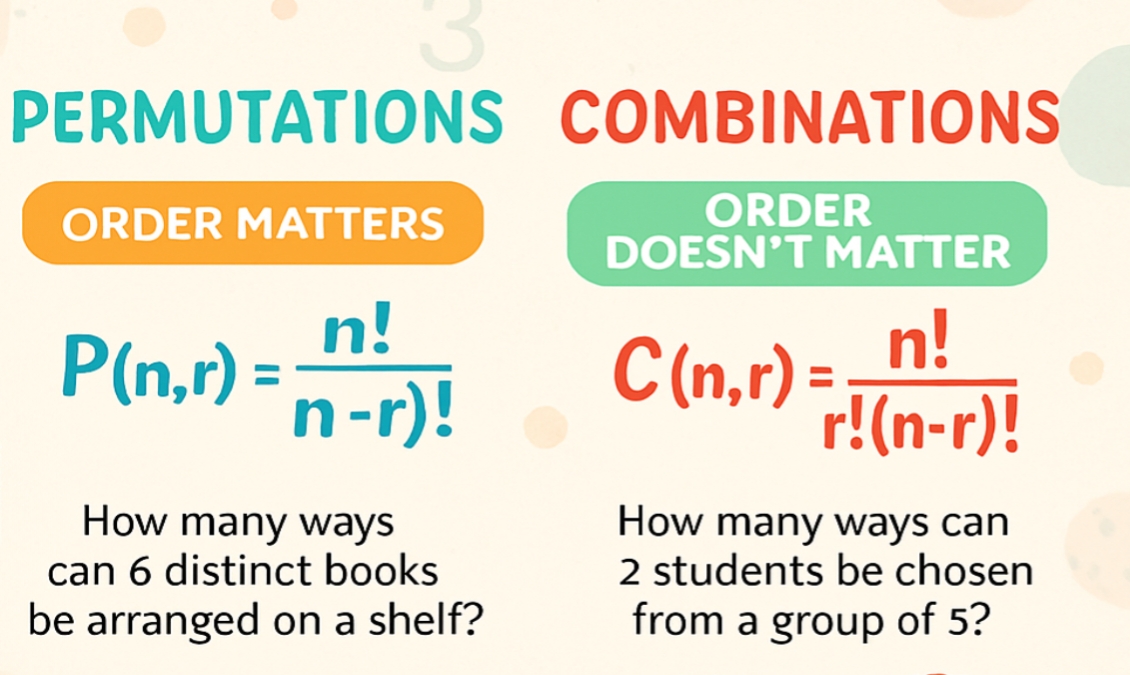 Permutation combination MCQ QUIZ