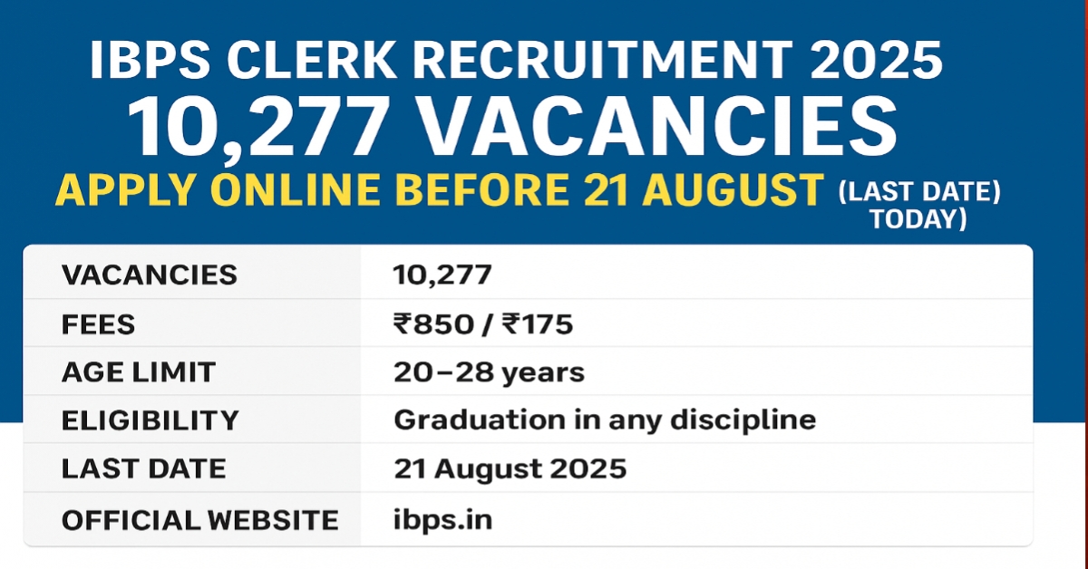 IBPS Clerk Recruitment 2025: 10,277 Vacancies — Apply Online Before 21 August (Last Date Today)