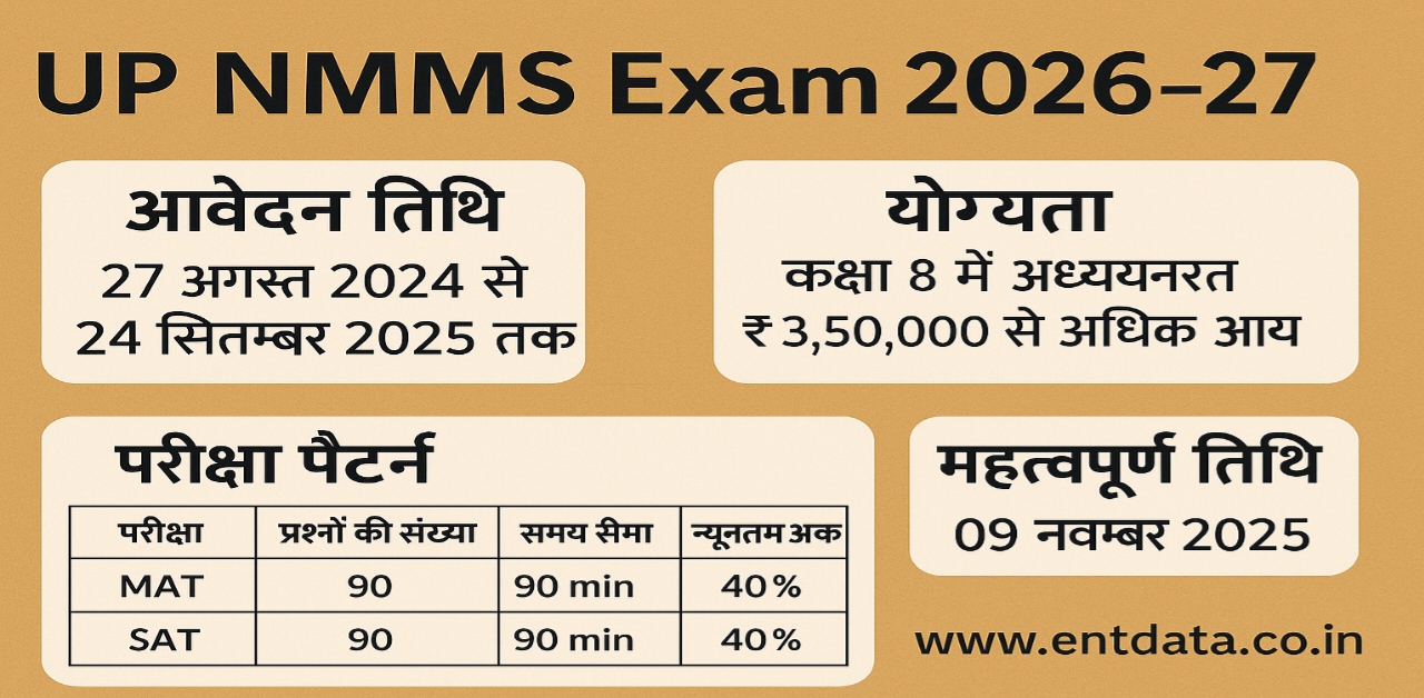 UP NMMS Exam 2026-27