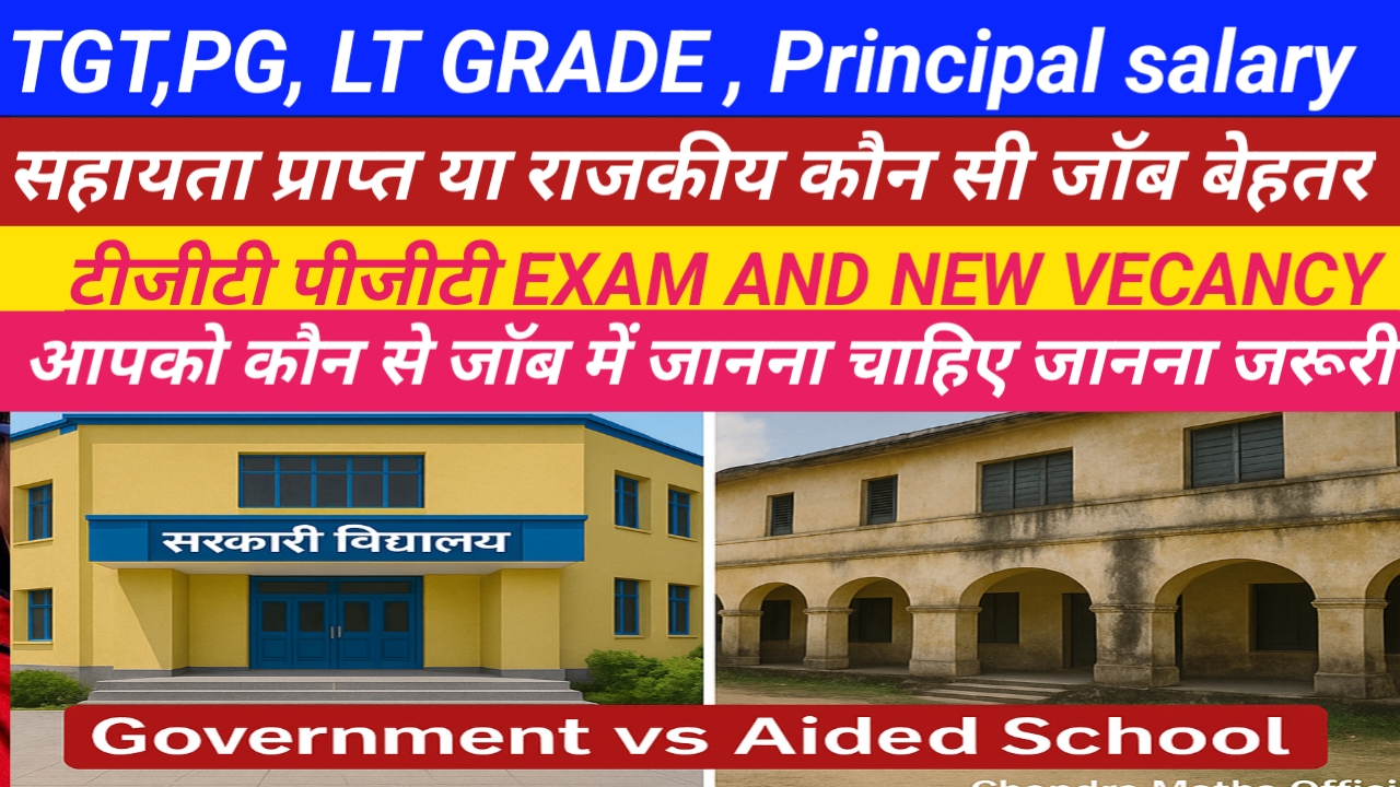 उत्तर प्रदेश में TGT, PGT और Principal का वेतनमान 2025: सरकारी बनाम सहायता प्राप्त विद्यालय