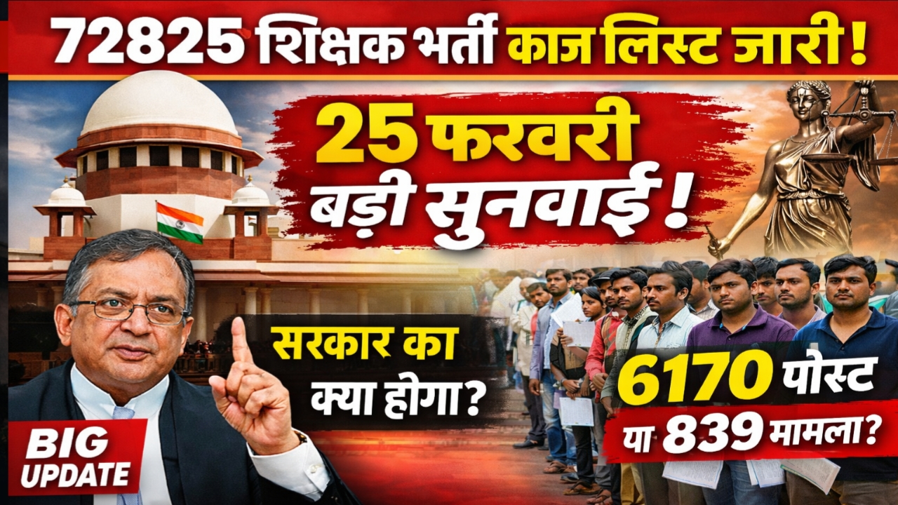 72825 शिक्षक भर्ती Latest News: 25 फरवरी की सुनवाई क्यों है निर्णायक? Court Update Today