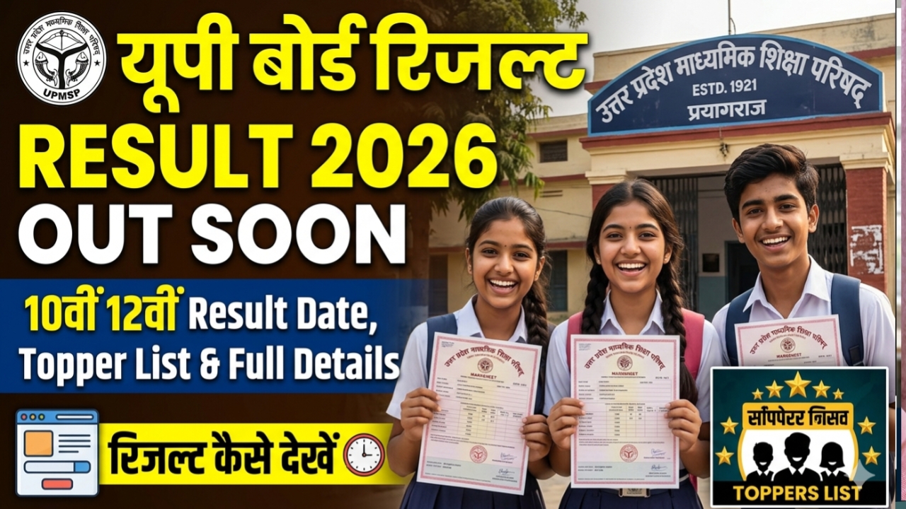 UP Board Result 2026