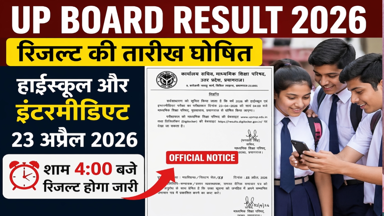 UP BOARD RESULT 2026