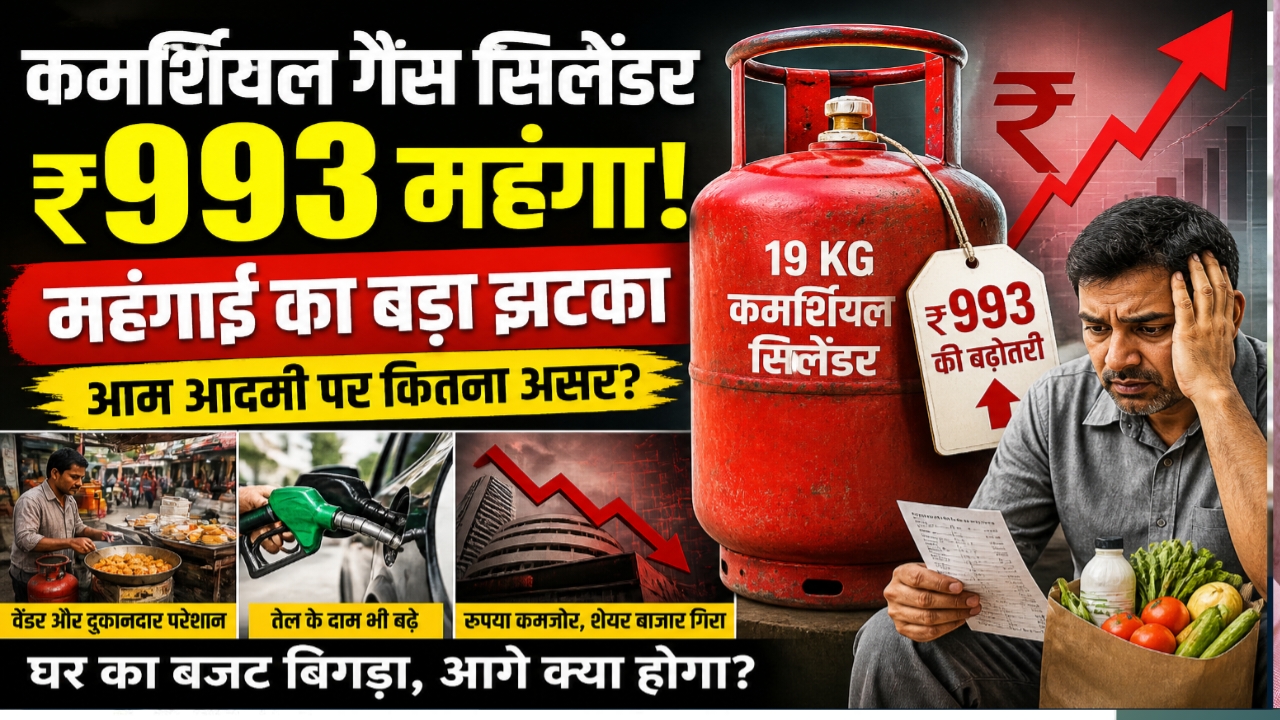 महंगाई