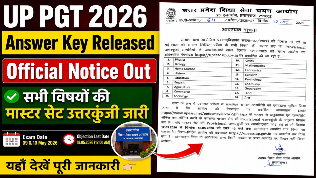 UP PGT 2026 Answer Key